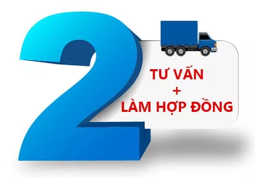 Liên hệ mua bảo hiểm ô tô PVI