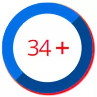 Bệnh viện liên kết PVI Care